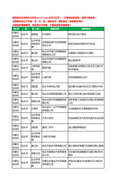 2020新版内蒙古自治区包头市汽车4S店工商企业公司商家名录名单联系电话号码地址大全202家