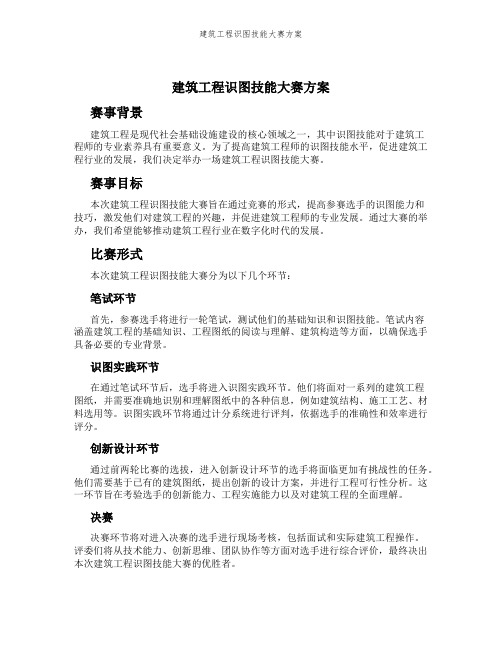 建筑工程识图技能大赛方案