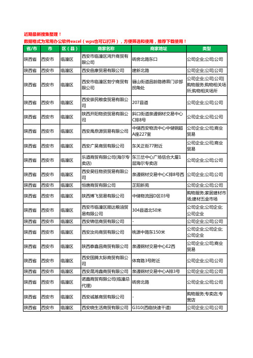 2020新版陕西省西安市临潼区贸易有限公司工商企业公司商家名录名单黄页联系方式大全69家