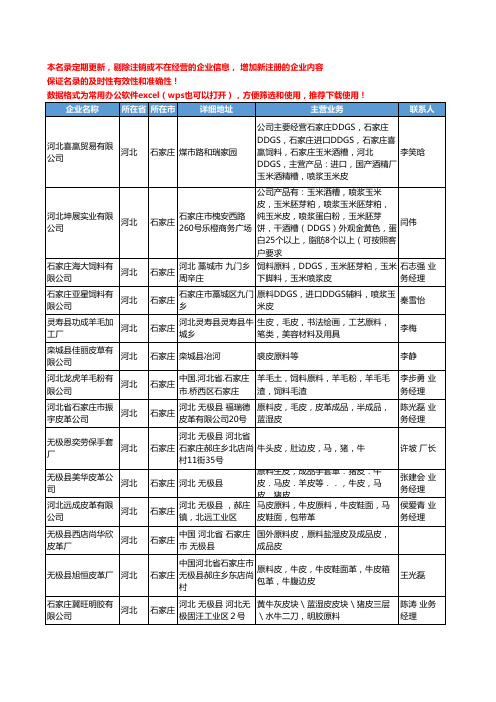 2020新版河北省石家庄原料皮工商企业公司名录名单黄页大全38家