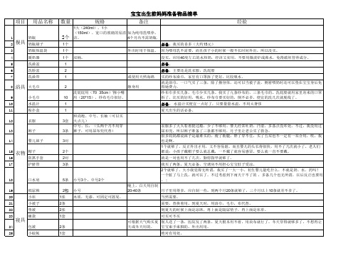 宝宝出生前妈妈准备物品清单