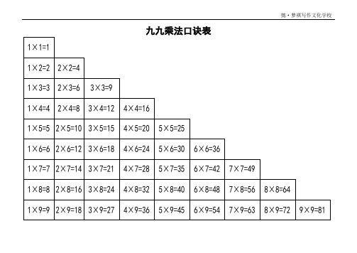 九九乘法口诀表(超清晰打印版)