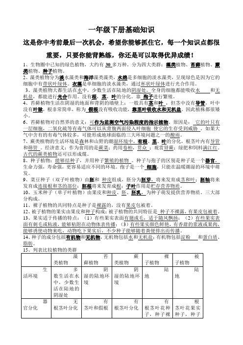 鲁科版生物初一下册知识点(全)