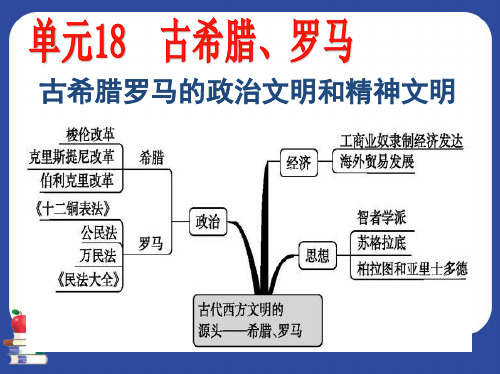 单元18  古希腊罗马的政治文明和精神文明