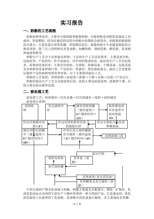 实习报告(奶粉工艺)