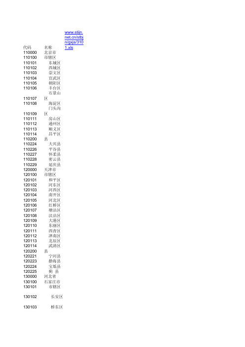 2000年全国行政区划代码表