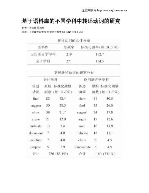 基于语料库的不同学科中转述动词的研究