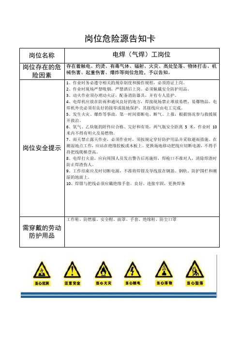 施工现场岗位危险源告知及应急处置(岗位胸卡)