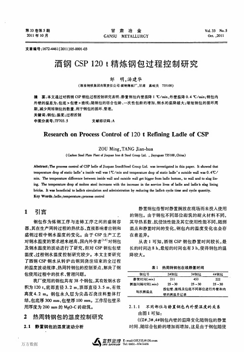 酒钢CSP120t精炼钢包过程控制研究