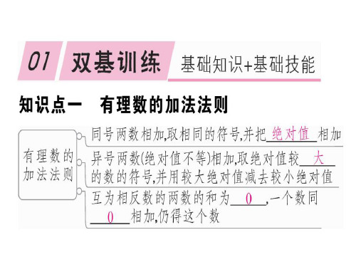 秋七年级数学北师大版上册课件:2.4 第1课时 有理数的加法法则.pptx
