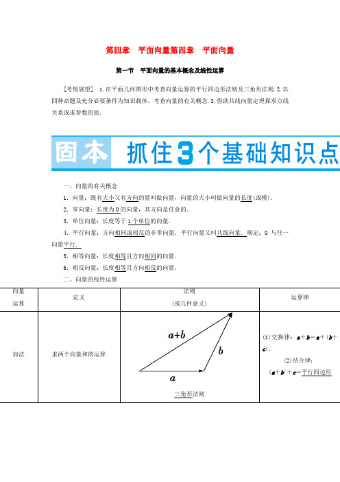 【名师金典】(教师用书)版高考数学大一轮复习 第四章 平面向量第四章平面向量