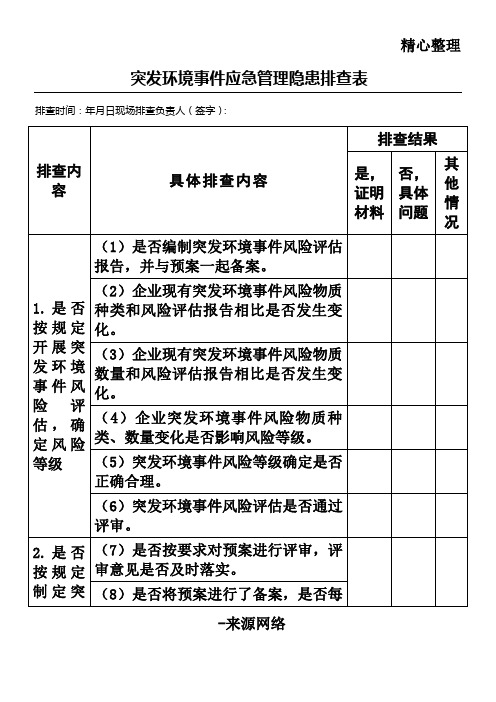 环境隐患排查表格模板