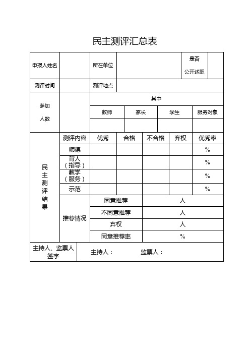 特级教师评选民主测评汇总表