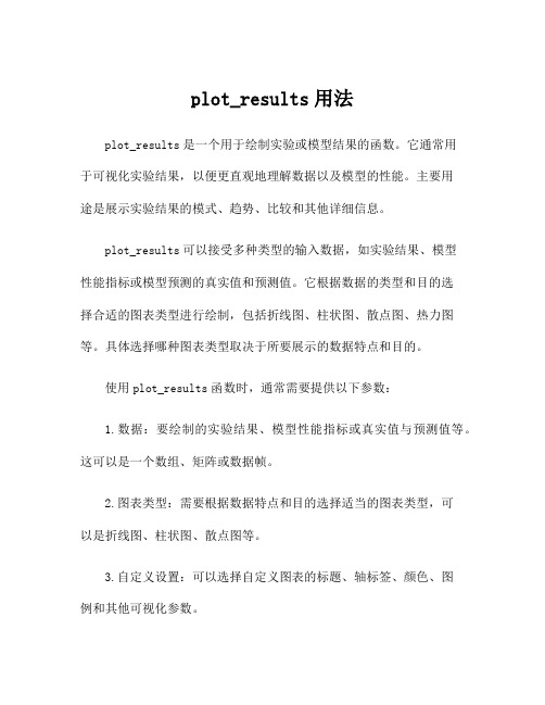 plot_results用法