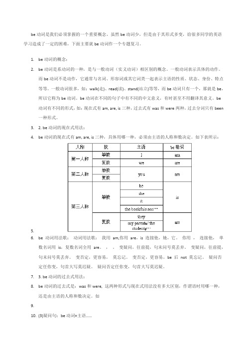 be动词详解及精选练习题150道