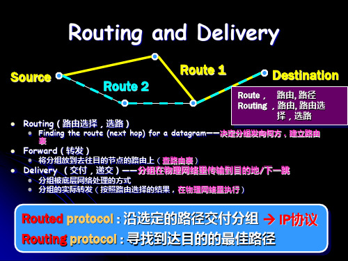 tcpip-chapter 5 delivery and routing of ip packets