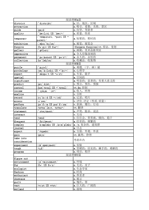 2020全国新课标二卷必背词汇