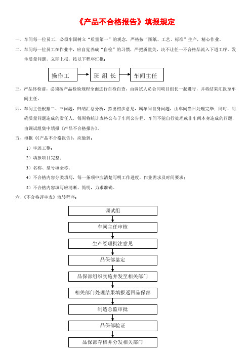 《产品不合格报告》填报规定