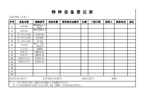 特种设备使用单位设备电子台账