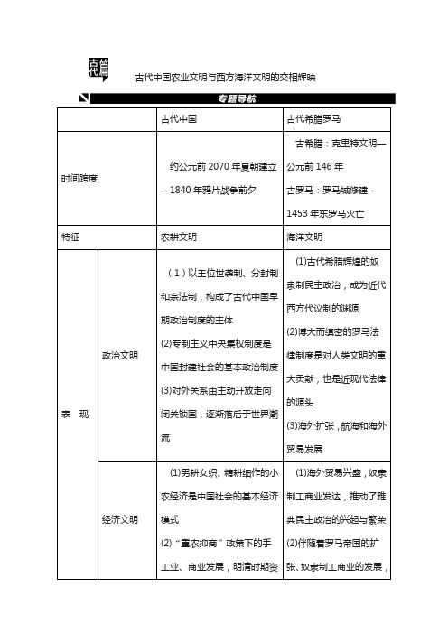 2018高考历史复习：第1讲 中华文明的形成与发展：先秦、秦汉时期