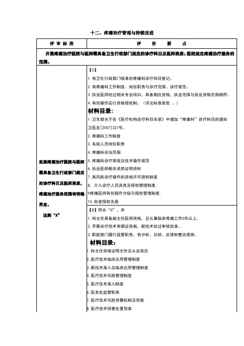 疼痛科管理与持续改进