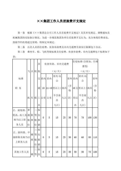 集团工作人员差旅费开支规定