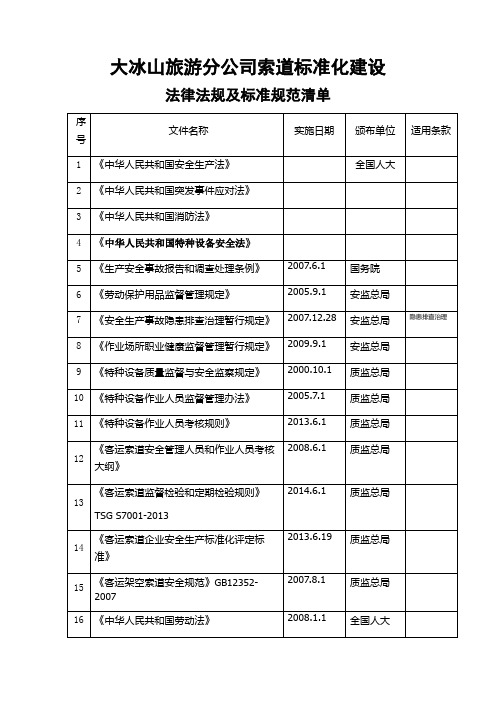 法律法规及标准规范清单