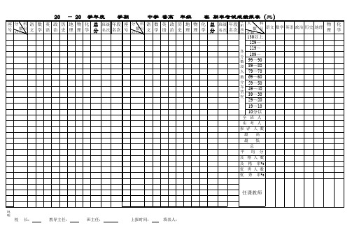 高中学生成绩总表模板