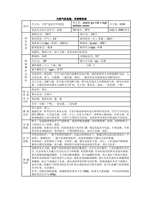 天然气的危险、特性表