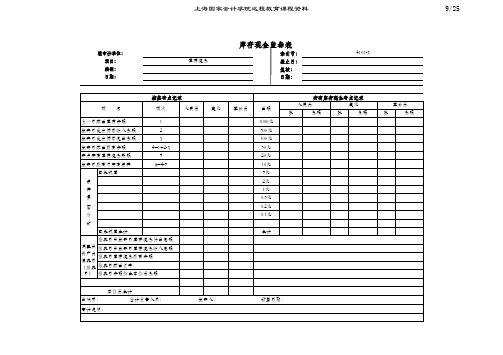 货币资金-库存现金监盘表