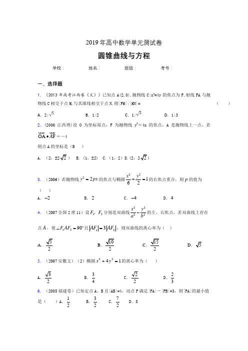 精选最新2019高中数学单元测试《圆锥曲线方程》完整版考核题(含标准答案)