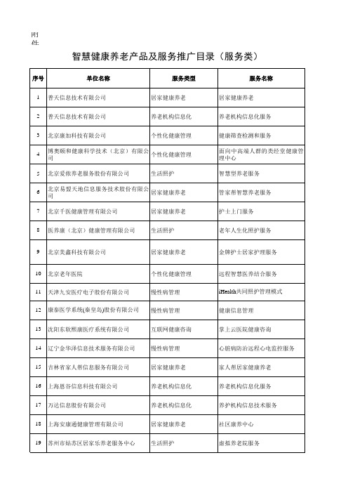 智慧健康养老产品及服务推广目录(服务类)