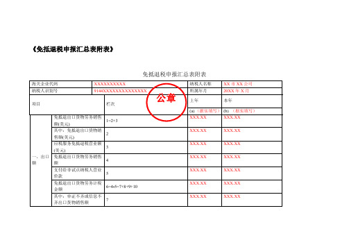 《免抵退税申报汇总表附表》(填写样例)