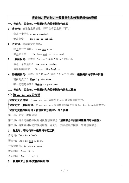 小学英语四种基本句型肯定句否定句、一般疑问句与特殊疑问句