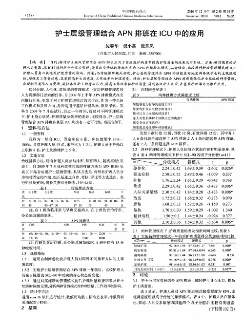 护士层级管理结合APN排班在ICU中的应用