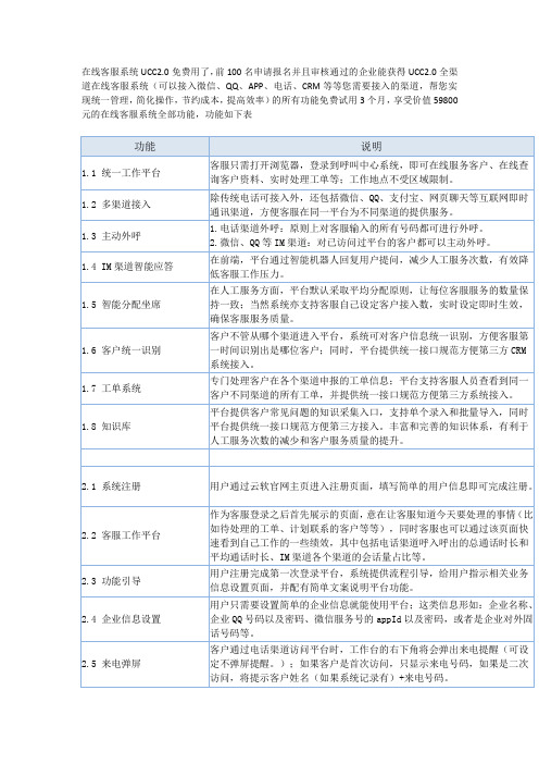 在线客服系统IMCC2.0免费使用以及功能列表