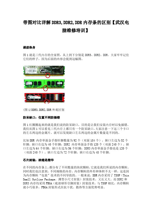 带图对比详解DDR3,DDR2,DDR内存条的区别