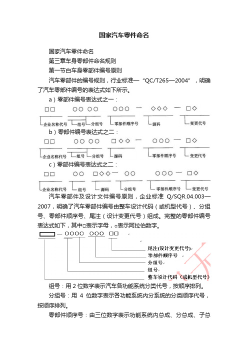 国家汽车零件命名