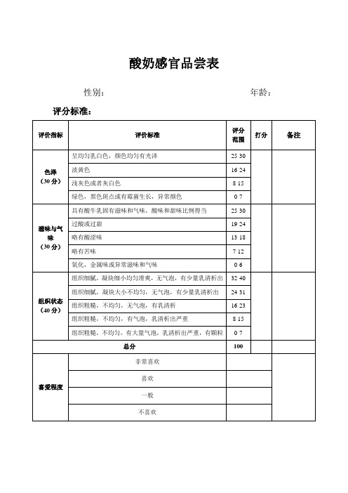 酸奶品尝表