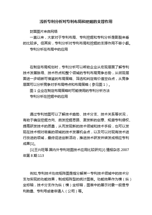 浅析专利分析对专利布局和挖掘的支撑作用