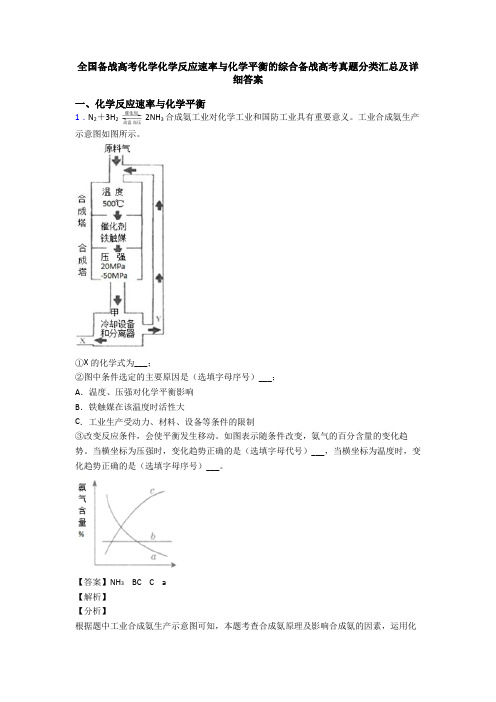 全国备战高考化学化学反应速率与化学平衡的综合备战高考真题分类汇总及详细答案