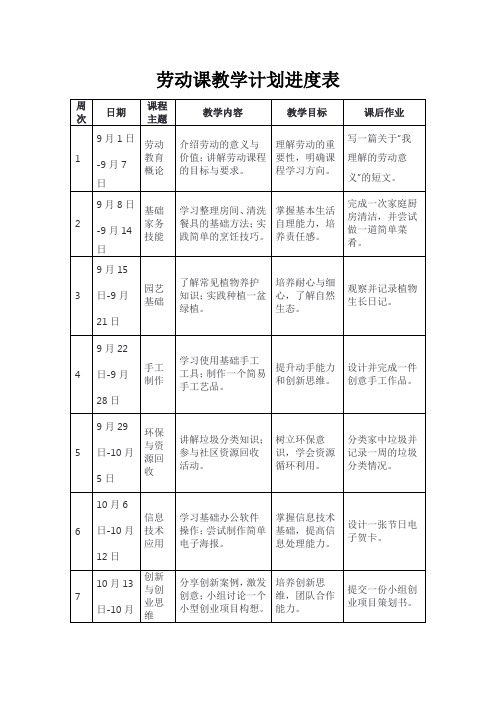 劳动课教学计划进度表