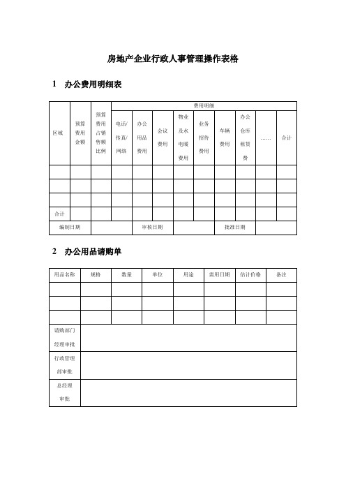 房地产企业行政人事管理操作表格