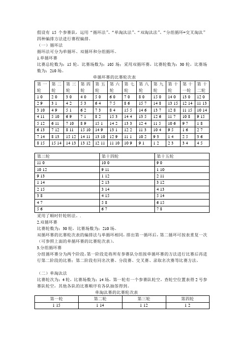 运动竞赛方法