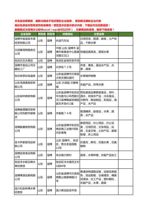 新版山东省淄博水果工商企业公司商家名录名单联系方式大全233家