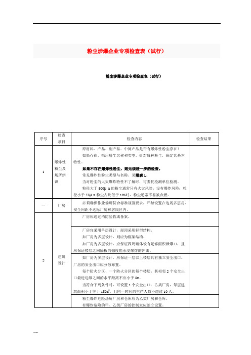 粉尘涉爆企业专项检查表