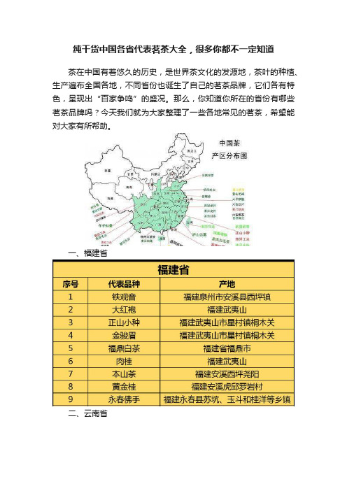 纯干货中国各省代表茗茶大全，很多你都不一定知道