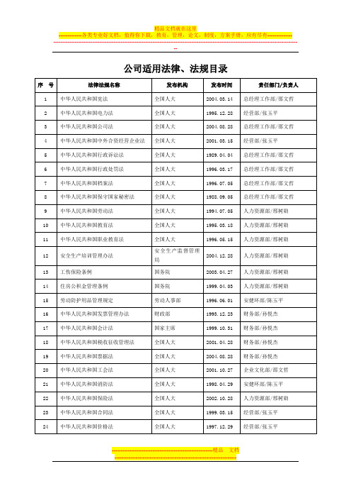 公司适用法律、法规目录