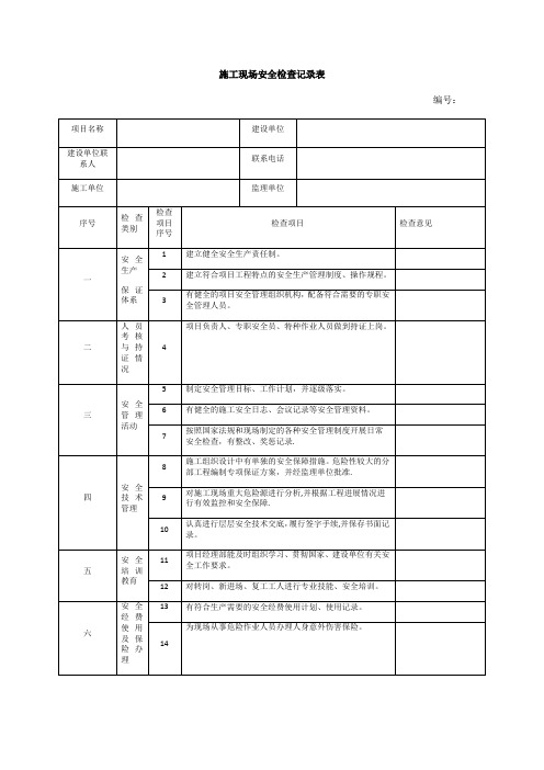 施工安全检查记录表