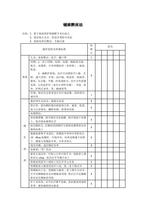 铺麻醉床法评分标准